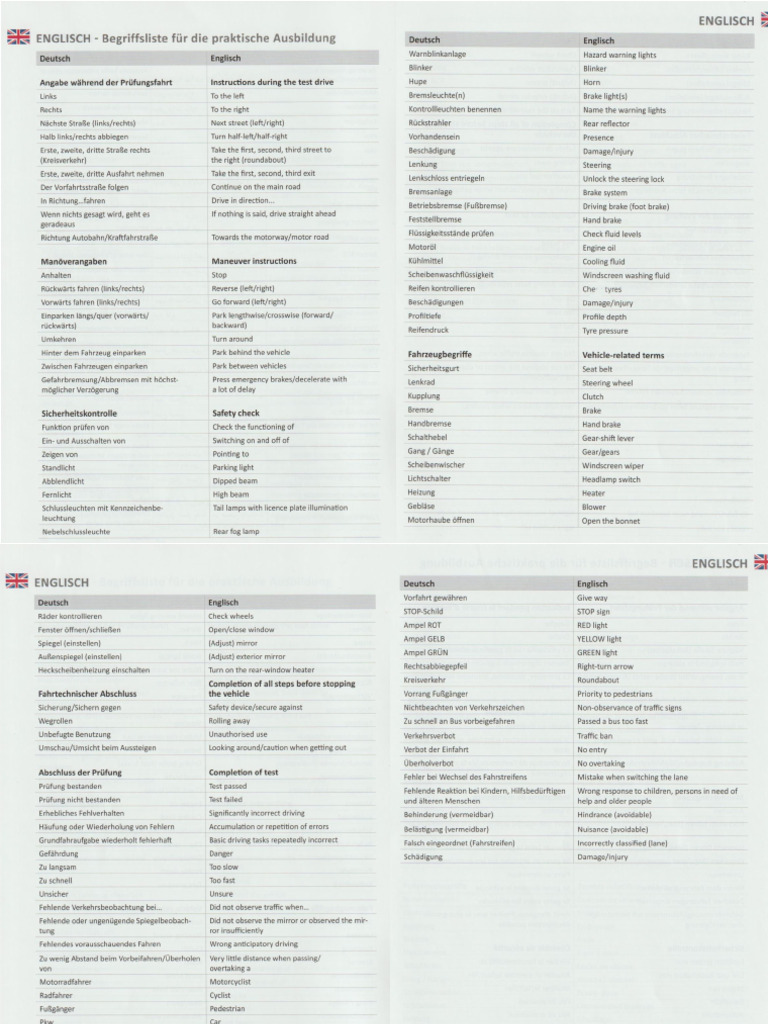 Hakelbegriffe Englisch Deutsch Pdf