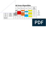 Ejercicio 2 Investigación de Operaciones