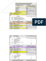 PS and Course List - Even Sem - 2022-23 - 2022-11-26