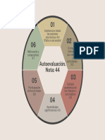 6 Tips Self Improvement Circular Diagram Graph