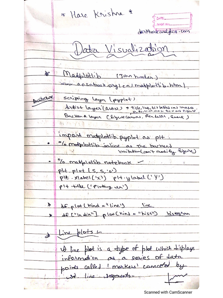 Data visualization hand written notes pdf