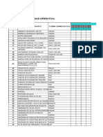 Kardex Mayo 2023 Odontologia