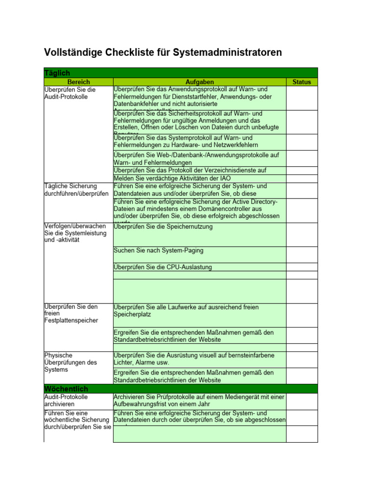 Komplette Checkliste Für Systemadministratoren | PDF