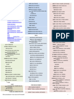 Guía Rápida Del Código Sig 6