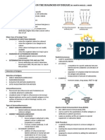 2 - AMOR Immunologic Tests in The Diagnosis of Disease