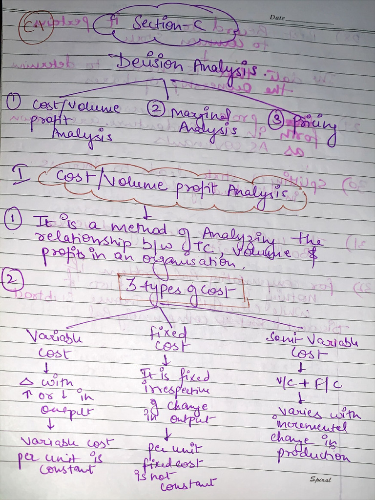 Us Cma Part-2 C.1 | PDF