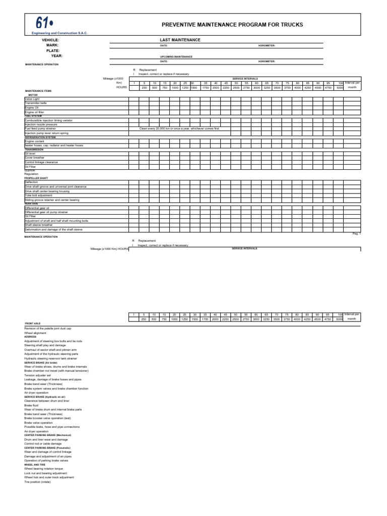 Preventive maintenance program for trucks download free pdf brake