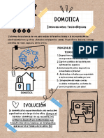 Cartel de Las Innovaciones Tecnológicas en La Domotica
