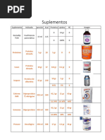 Check Up Básico Química de 45 Elementos | PDF
