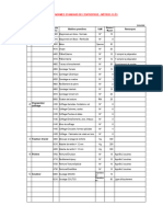 Normes Standard de Productivité de La Construction-Main-Dœuvre Pour