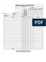 Format Diagramă de Flux de Proces