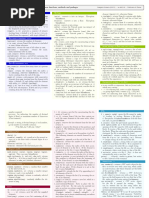 Python Cheat-Sheet