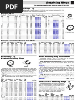 C-Type Retaining Ring Design Guide | PDF | Engineering Tolerance ...