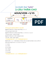 Quy tắc phát âm đuôi s