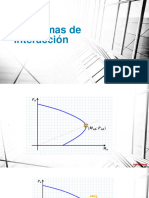 3) Diagramas de Interacción