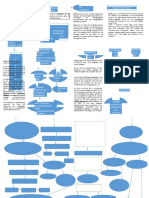 Flussdiagramm Des Strafverfahrens