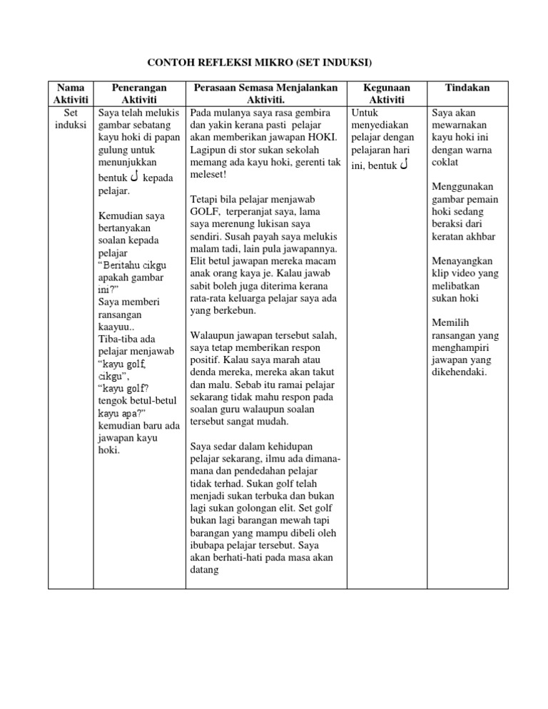 Contoh Soalan Diagnostik Kemasukan Tahun 1 English 