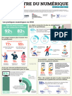 Infographie Barometre Du Numerique - Edition 2022