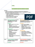 Biology Stage 6 Syllabus 2017