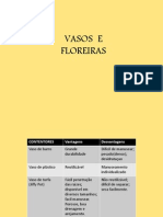 Vasos e Floreiras Fjv