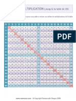 Table de Multiplication Couleur 1 A 20