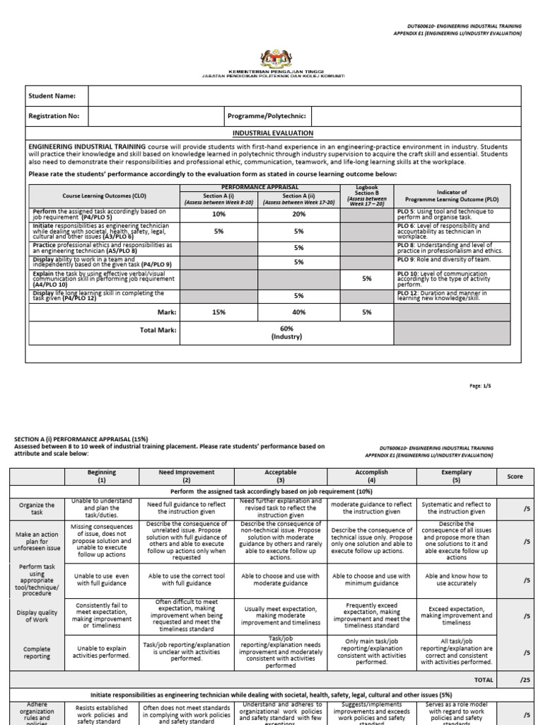 DUT600610 Appendix E1 Section A (I) | PDF | Policy | Engineering