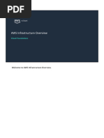 Aws Infrastructure