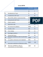 Cursos BOTA