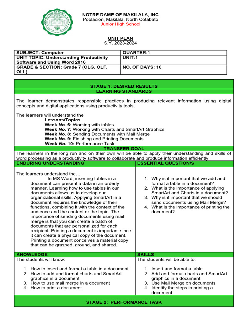 Unit Plan Quarter 1 Computer 7 | PDF