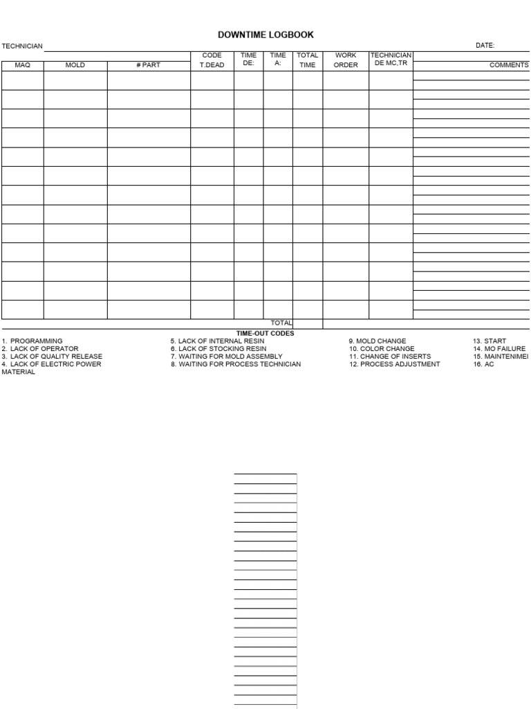Time Out Sheet | PDF | Sports Rules And Regulations