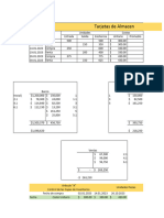 IVA Formulas