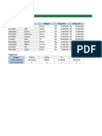 Excel Class - File Latihan Sesi 4