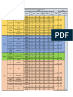 Programme Architectural Du MUSÉE DU SITE