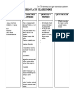 Abel Cruz - AUTORREGULACIÓN DEL APRENDIZAJE EJERCICIO