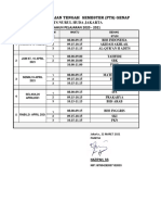 Jadwal PTS Genap