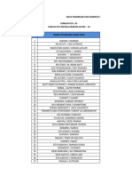 Data Pus BTL