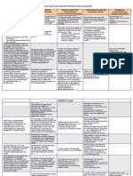 Schema Der Befugnisse Streitiger Verwaltungsorgane