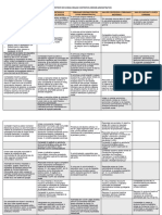 Schema Competențelor Organelor de Contencios-Administrativ