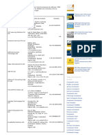 Software - Lista de Empresas de TI en Hyderabad Con Detalles de Contacto