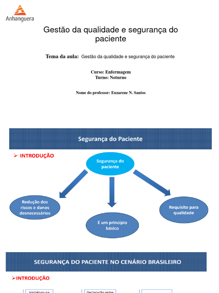 1 Aula - Gestão Da Qualidade e Segurança Do Paciente | PDF