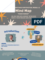 Creative Playful Mindmap Brainstorm Presentation