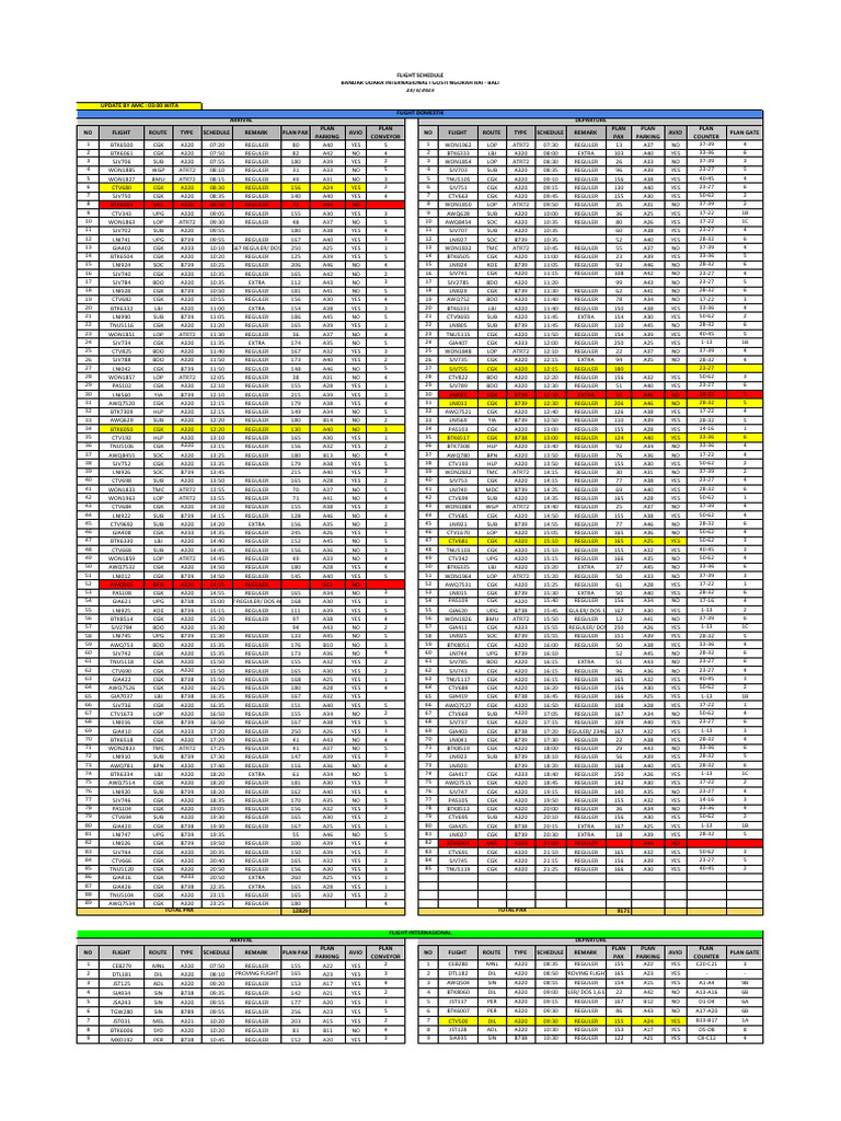 Planning Schedule Harian 23 Maret 2023 Pdf