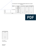 Data Rumah Dan KK PKM Kumar