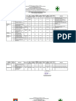 Bukti Capaian Kinerja UKM Pengembangan