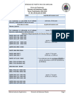 Si La Clase Se Reúne La Fecha Del Examen Será