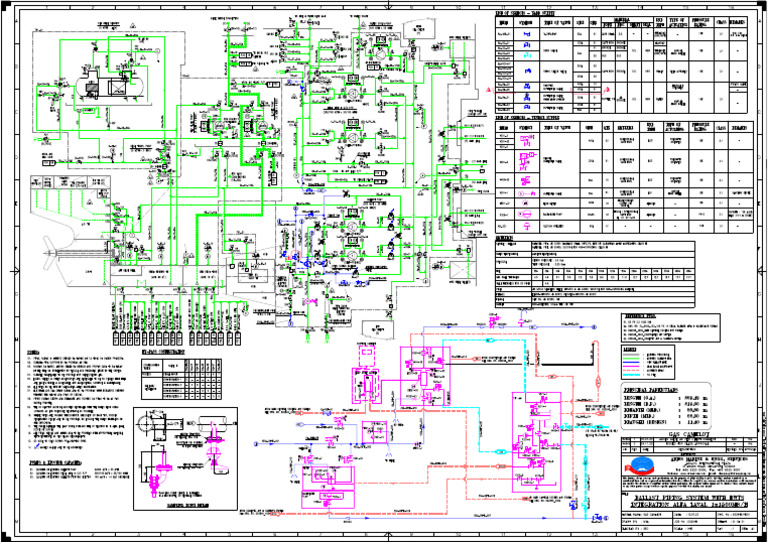 Dg2646 4001 Ballast Piping System With Bwts Integration Alfa Laval