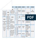 Matriz de Consistencia de Mi Problema