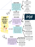 Cuadro Sinóptico de Llaves Tips Creatividad Simple Minimalista Azul