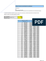 Tabla de Amortizacion de Prestamos