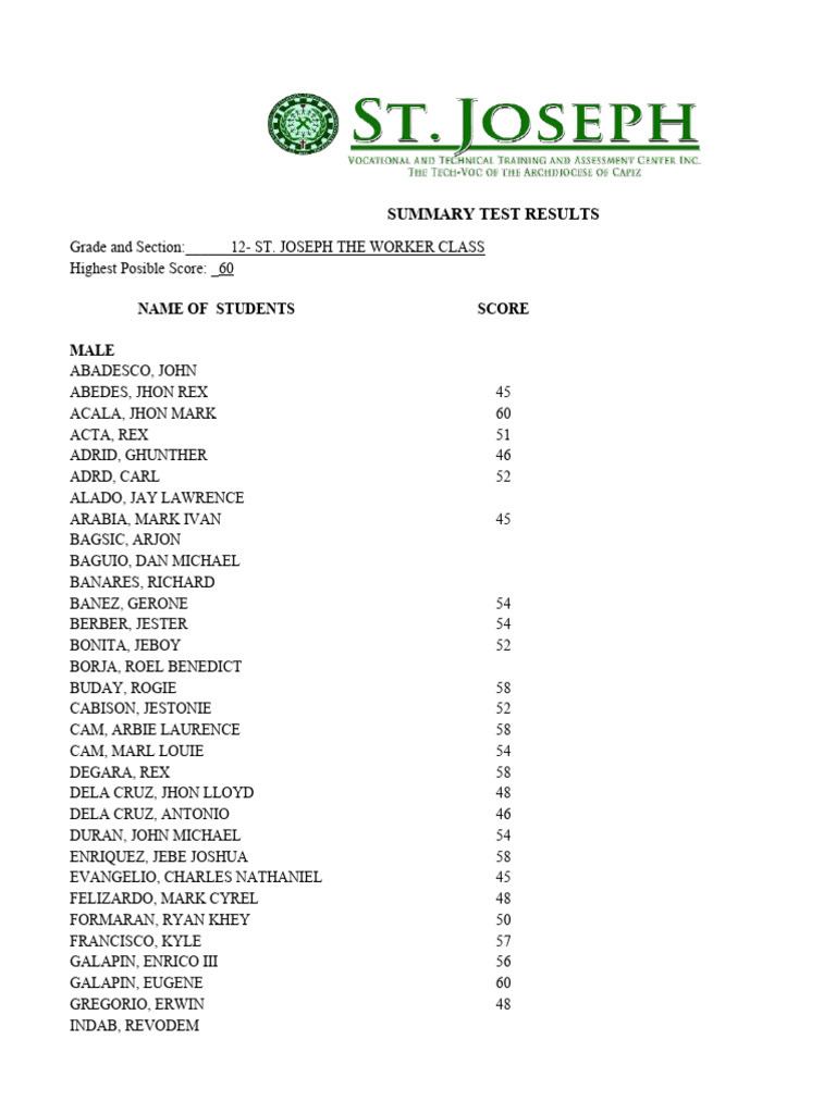 Summary Test Result Pdf